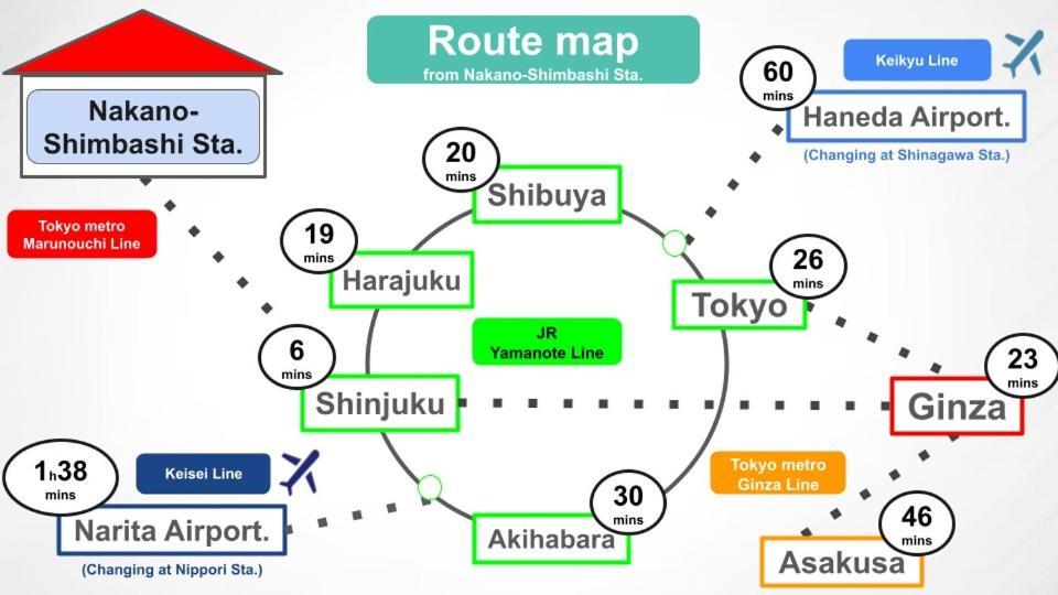 #4New Open 3Stops To Shinjuku Spacious Stylish Apartment Tokyo Esterno foto