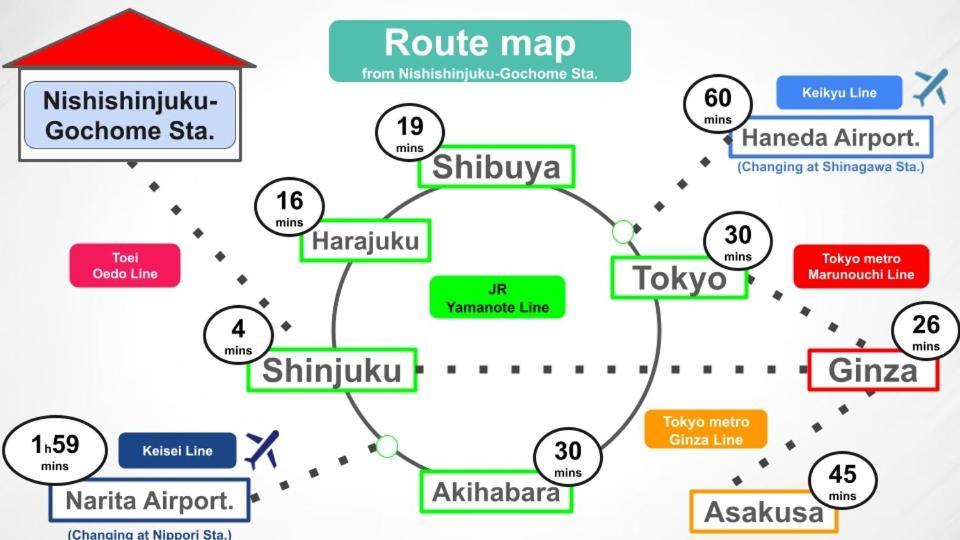 #4New Open 3Stops To Shinjuku Spacious Stylish Apartment Tokyo Esterno foto